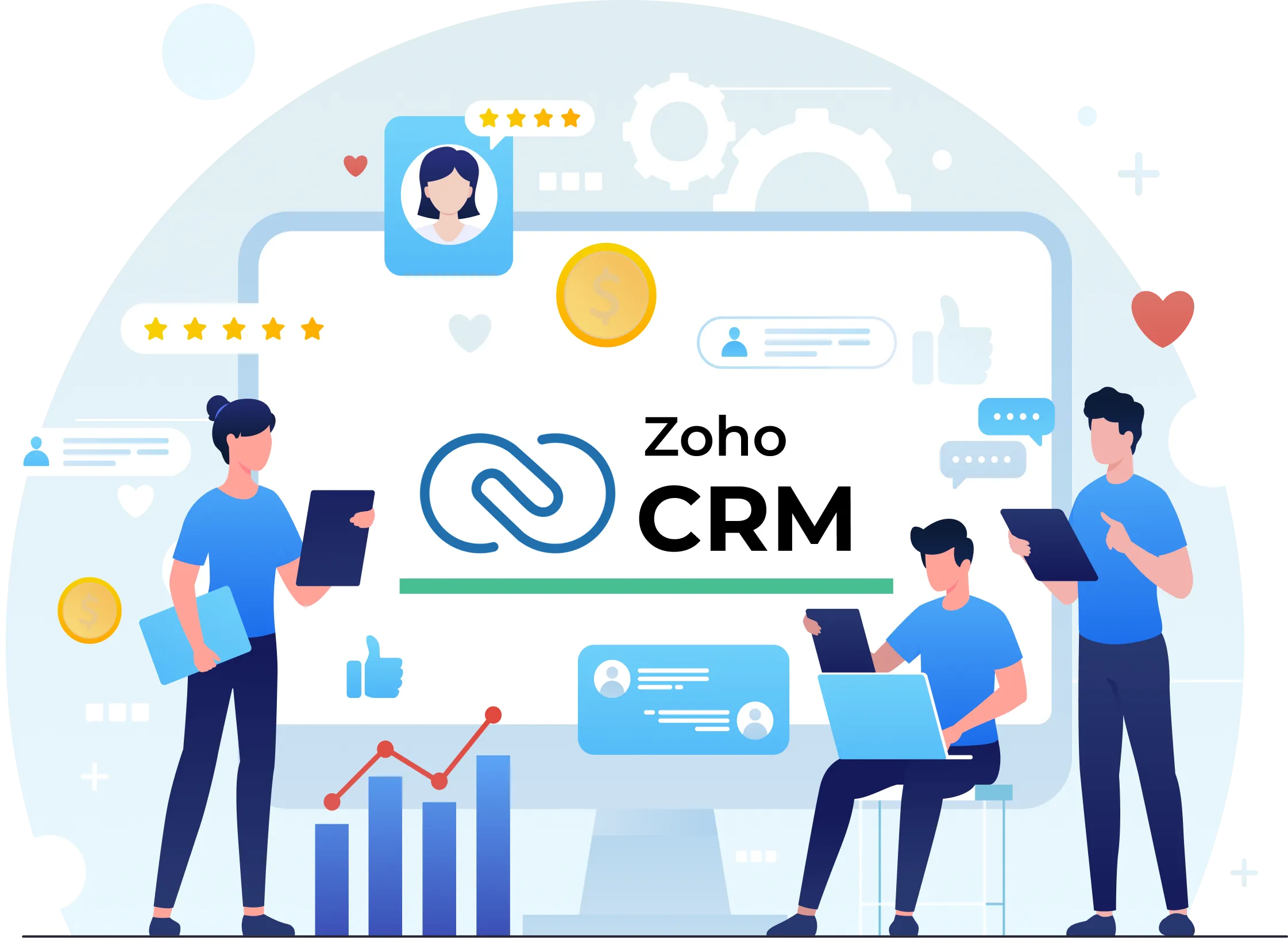zoho crm implementation